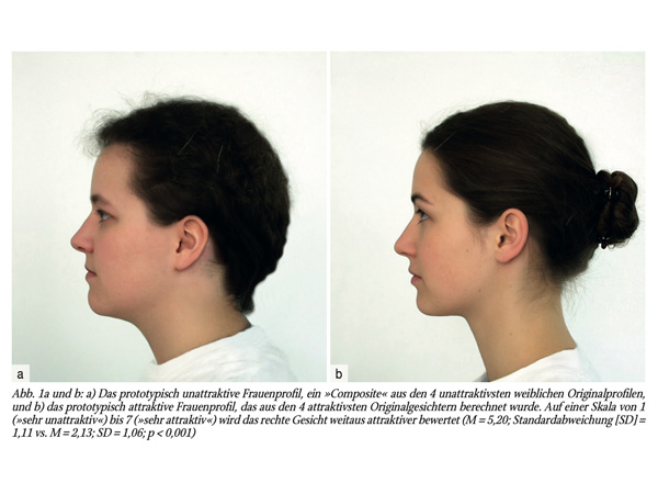 Was wir nicht im Spiegel sehen: Wodurch zeichnen sich attraktive Gesichtsprofile aus?